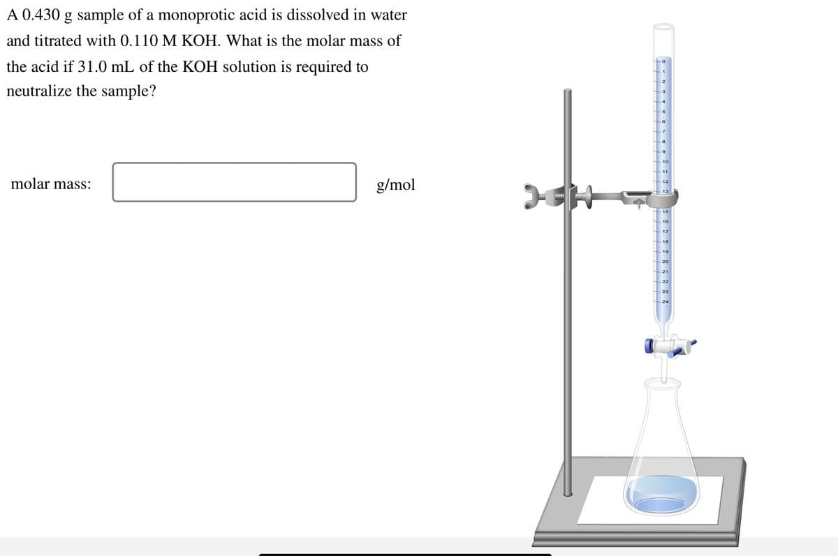 A 0.430 g sample of a monoprotic acid is dissolved in water
and titrated with 0.110 M KOH. What is the molar mass of
the acid if 31.0 mL of the KOH solution is required to
neutralize the sample?
molar mass:
g/mol
****
-0
-1
2
-3
-4
6
-7
9
10
11
12
13
15
16
17
18
19
20
-21
22
23