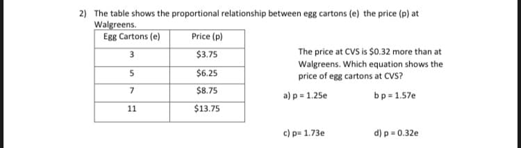 2) The table shows the proportional relationship between egg cartons (e) the price (p) at
Walgreens.
Egg Cartons (e)
Price (p)
3
$3.75
The price at CVS is $0.32 more than at
Walgreens. Which equation shows the
price of egg cartons at CVS?
5
$6.25
$8.75
a) p = 1.25e
bp = 1.57e
11
$13.75
c) p= 1.73e
d) p = 0.32e
