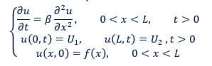 (du
a?u
0 <x < L,
t>0
ax2'
u(0, t) = U1,
u(x,0) = f(x),
at
u(L, t) = U2 ,t > 0
0<x < L
