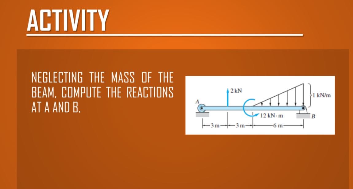 ACTIVITY
NEGLECTING THE MASS OF THE
BEAM, COMPUTE THE REACTIONS
AT A AND B.
2 kN
1 kN/m
12 kN m
B
3m
-3 m-
-6 m
