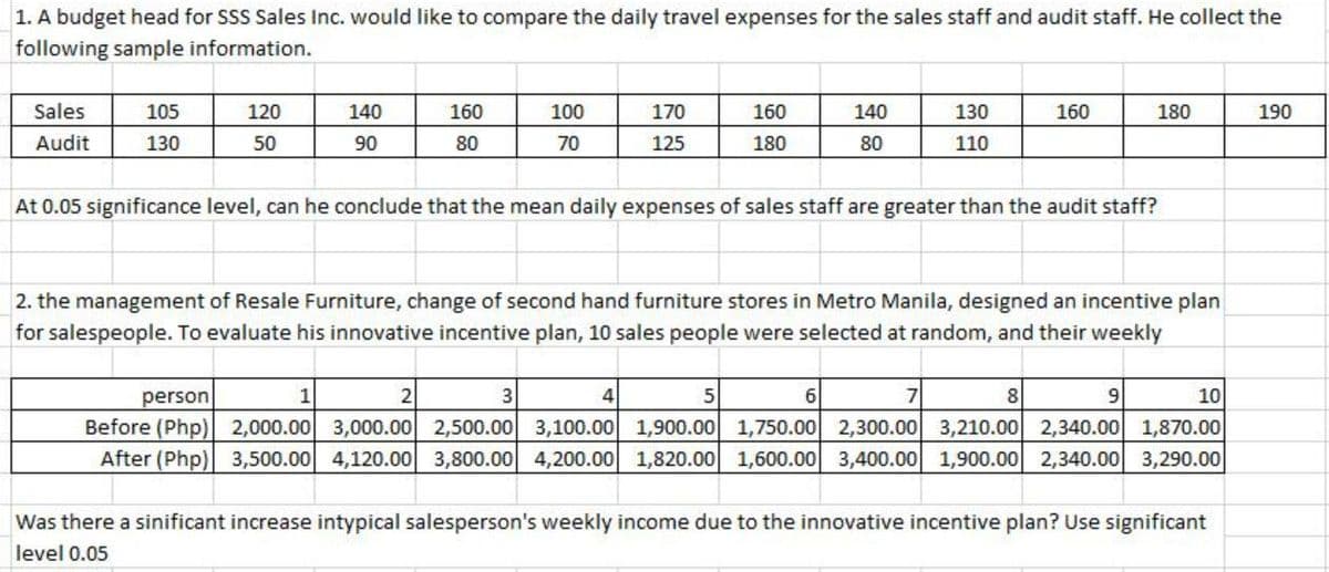 1. A budget head for SSS Sales Inc. would like to compare the daily travel expenses for the sales staff and audit staff. He collect the
following sample information.
Sales
105
120
140
160
100
170
160
140
130
160
180
190
Audit
130
50
90
80
70
125
180
80
110
At 0.05 significance level, can he conclude that the mean daily expenses of sales staff are greater than the audit staff?
2. the management of Resale Furniture, change of second hand furniture stores in Metro Manila, designed an incentive plan
for salespeople. To evaluate his innovative incentive plan, 10 sales people were selected at random, and their weekly
person
2
3
4
7
8
10
Before (Php)| 2,000.00 3,000.00 2,500.00 3,100.00 1,900.00 1,750.00 2,300.00 3,210.00
After (Php) 3,500.00 4,120.00 3,800.00 4,200.00 1,820.00 1,600.00 3,400.00 1,900.00 2,340.00 3,290.00
2,340.00
1,870.00
Was there a sinificant increase intypical salesperson's weekly income due to the innovative incentive plan? Use significant
level 0.05
