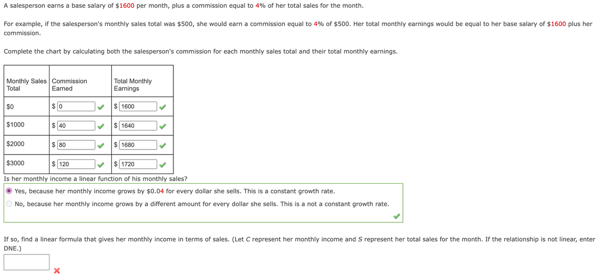 A salesperson earns a base salary of $1600 per month, plus a commission equal to 4% of her total sales for the month.
For example, if the salesperson's monthly sales total was $500, she would earn a commission equal to 4% of $500. Her total monthly earnings would be equal to her base salary of $1600 plus her
commission.
Complete the chart by calculating both the salesperson's commission for each monthly sales total and their total monthly earnings.
Monthly Sales Commission
Total
Total Monthly
Earnings
Earned
$0
$ 0
$ 1600
$1000
40
$ 1640
$2000
$ 80
$ 1680
$3000
$ 120
$ 1720
Is her monthly income a linear function of his monthly sales?
Yes, because her monthly income grows by $0.04 for every dollar she sells. This is a constant growth rate.
No, because her monthly income grows by a different amount for every dollar she sells. This is a not a constant growth rate.
If so, find a linear formula that gives her monthly income in terms of sales. (Let C represent her monthly income and S represent her total sales for the month. If the relationship is not linear, enter
DNE.)
