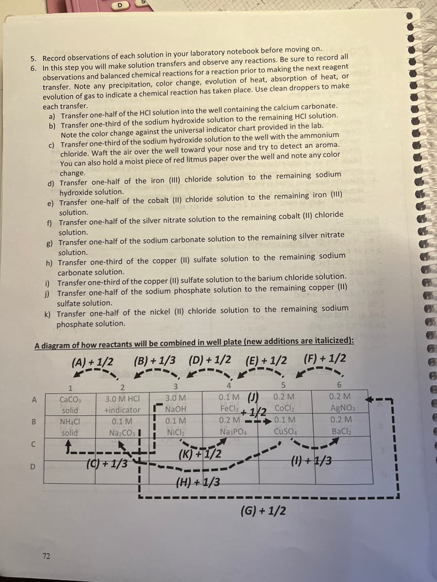 5. Record observations of each solution in your laboratory notebook before moving on.
6. In this step you will make solution transfers and observe any reactions. Be sure to record all
observations and balanced chemical reactions for a reaction prior to making the next reagent
transfer. Note any precipitation, color change, evolution of heat, absorption of heat, or
evolution of gas to indicate a chemical reaction has taken place. Use clean droppers to make
each transfer.
a) Transfer one-half of the HCl solution into the well containing the calcium carbonate.
b) Transfer one-third of the sodium hydroxide solution to the remaining HCI solution.
Note the color change against the universal indicator chart provided in the lab.
c) Transfer one-third of the sodium hydroxide solution to the well with the ammonium
chloride. Waft the air over the well toward your nose and try to detect an aroma.
You can also hold a moist piece of red litmus paper over the well and note any color
change.
d) Transfer one-half of the iron (III) chloride solution to the remaining sodium
hydroxide solution.
e) Transfer one-half of the cobalt (II) chloride solution to the remaining iron (III)
solution.
f) Transfer one-half of the silver nitrate solution to the remaining cobalt (II) chloride
solution.
g) Transfer one-half of the sodium carbonate solution to the remaining silver nitrate
solution.
h) Transfer one-third of the copper (II) sulfate solution to the remaining sodium
carbonate solution.
i) Transfer one-third of the copper (II) sulfate solution to the barium chloride solution.
i) Transfer one-half of the sodium phosphate solution to the remaining copper (II)
sulfate solution.
k) Transfer one-half of the nickel (II) chloride solution to the remaining sodium
phosphate solution.
A diagram of how reactants will be combined in well plate (new additions are italicized):
(A) +1/2
(B) + 1/3 (D) + 1/2
(E) + 1/2 (F) + 1/2
1
0.1 M (J)
FeCla
A
CaCO3
3.0 M HCI
3.0 M
0.2 M
0.2 M
+1/2 CoCl2
0.2 M -1 0.1 M
solid
+indicator
NaOH
AGNO3
NH CI
0.1 M
0.1 M
0.2 M
solid
Na2CO3 I
NICI2
Na PO4
Cuso4
BaCl2
t----
(C) + 1/3
(K) +T/2
D
(H) +1/3
(G) + 1/2
72
