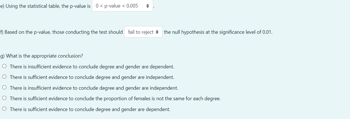 e) Using the statistical table, the p-value is 0 < p-value < 0.005
f) Based on the p-value, those conducting the test should fail to reject + the null hypothesis at the significance level of 0.01.
g) What is the appropriate conclusion?
O There is insufficient evidence to conclude degree and gender are dependent.
O There is sufficient evidence to conclude degree and gender are independent.
O There is insufficient evidence to conclude degree and gender are independent.
O There is sufficient evidence to conclude the proportion of females is not the same for each degree.
O There is sufficient evidence to conclude degree and gender are dependent.
