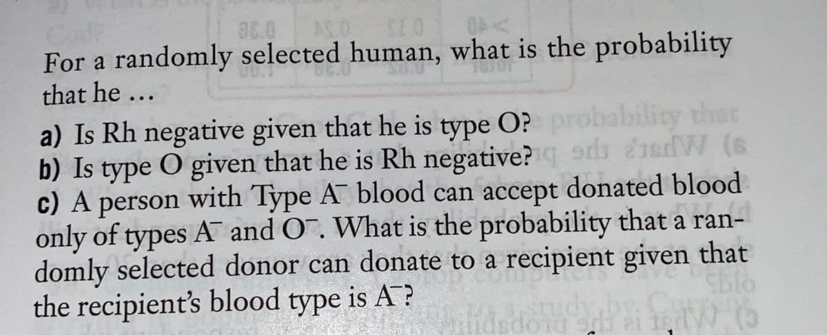 ac.0 AS0 SLO
For a randomly selected human, what is the probability
that he ...
a) Is Rh negative given that he is type O? probability that
b) Is type O given that he is Rh negative? W (s
c) A person with Type A blood can accept donated blood
only of types A and O. What is the probability that a ran-
domly selected donor can donate to a recipient given that
the recipient's blood type is A ?
rudy
