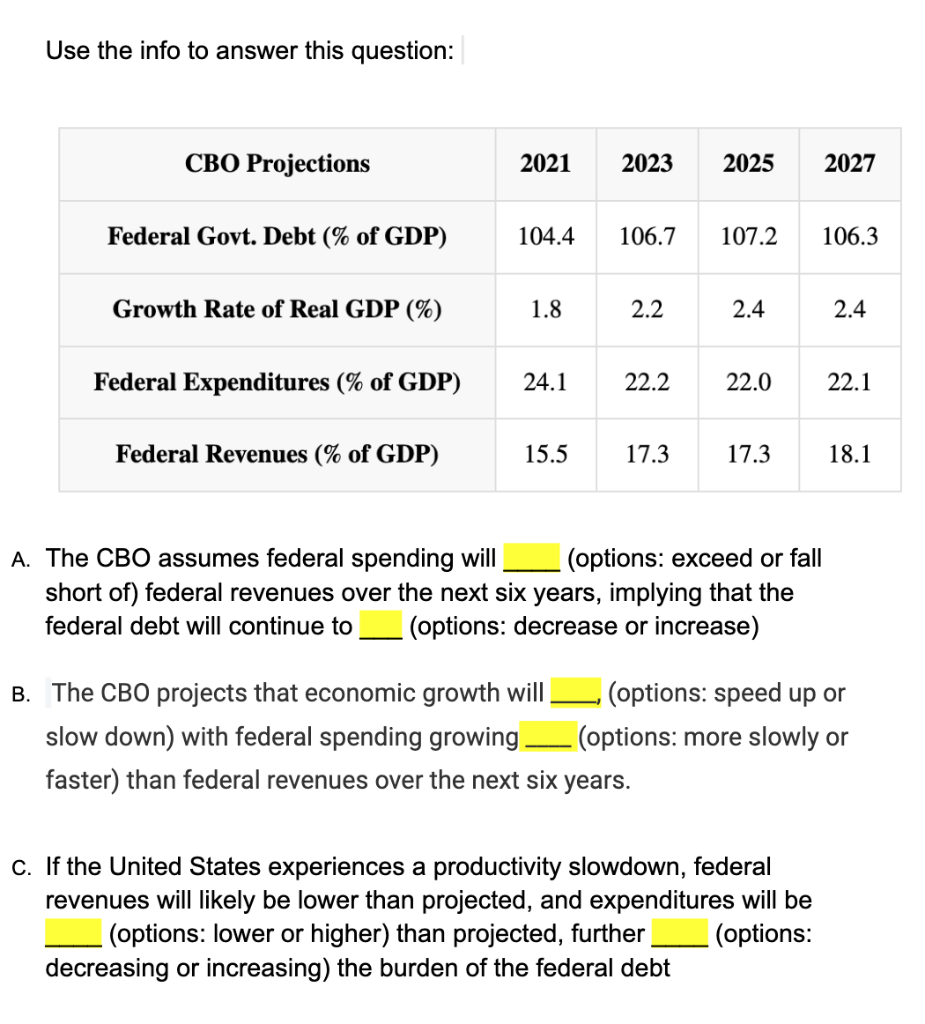 Use the info to answer this question:
CBO Projections
2021
2023
2025
2027
Federal Govt. Debt (% of GDP)
104.4
106.7
107.2
106.3
Growth Rate of Real GDP (%)
1.8
2.2
2.4
2.4
Federal Expenditures (% of GDP)
24.1
22.2
22.0
22.1
Federal Revenues (% of GDP)
15.5
17.3
17.3
18.1
(options: exceed or fall
short of) federal revenues over the next six years, implying that the
(options: decrease or increase)
A. The CBO assumes federal spending will
federal debt will continue to
B. The CBO projects that economic growth will,
(options: speed up or
slow down) with federal spending growing (options: more slowly or
faster) than federal revenues over the next six years.
c. If the United States experiences a productivity slowdown, federal
revenues will likely be lower than projected, and expenditures will be
|(options: lower or higher) than projected, further
decreasing or increasing) the burden of the federal debt
(options:
