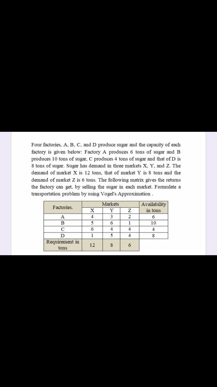 Four factories, A, B, C, and D produce sugar and the capacity of each
factory is given below: Factory A produces 6 tons of sugar and B
produces 10 tons of sugar, C produces 4 tons of sugar and that ofD is
8 tons of sugar. Sugar has demand in three markets X, Y, and Z. The
demand of market X is 12 tons, that of market Y is 8 tons and the
demand of market Z is 6 tons. The following matrix gives the returns
the factory can get, by selling the sugar in each market. Formulate a
transportation problem by using Vogel's Approximation .
Markets
Availability
in tons
Factories.
Y
A
4
3
2
5
6
1
10
C
6
4
4
D
1
5
4
8
Requirement in
12
tons
