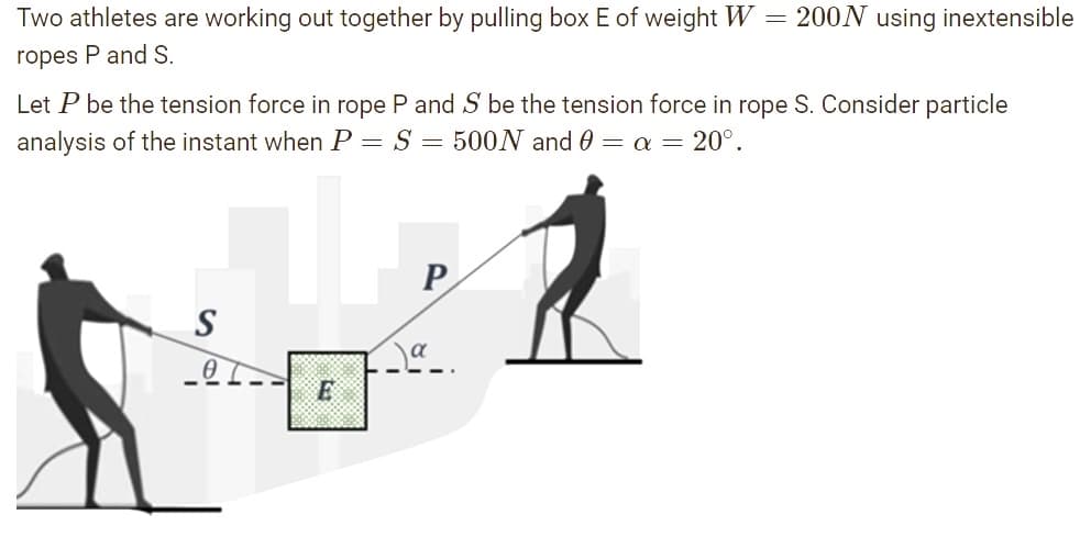 Two athletes are working out together by pulling box E of weight W
ropes P and S.
S
0
Let P be the tension force in rope P and S be the tension force in rope S. Consider particle
analysis of the instant when P = S = 500N and 0 = a = 20°.
L
E
P
Ja..
=
1
200N using inextensible