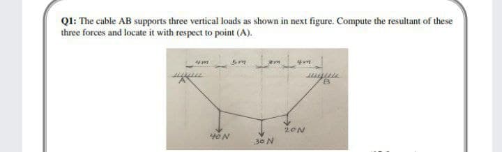 Q1: The cable AB supports three vertical loads as shown in next figure. Compute the resultant of these
three forces and locate it with respect to point (A).
4m.
30 N

