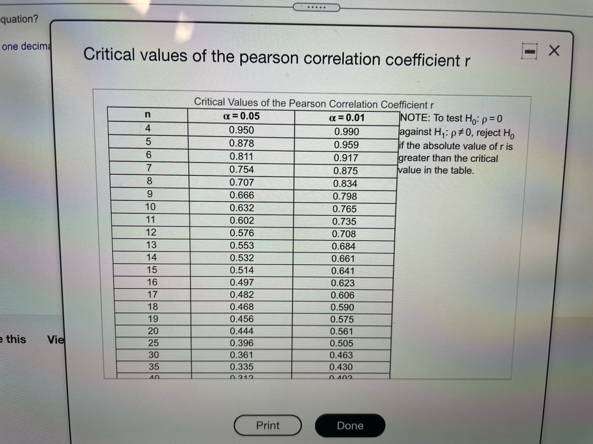 quation?
one decima
Critical values of the pearson correlation coefficient r
Critical Values of the Pearson Correlation Coefficient r
a = 0.05
a = 0.01
NOTE: To test Ho: p=0
4
0.950
0.990
against H,: p 0, reject Ho
if the absolute value of r is
greater than the critical
value in the table.
0.878
0.959
0.811
0.917
7
0.754
0.875
8.
0.707
0.834
9.
0.666
0.798
10
0.632
0.765
11
0.602
0.735
12
0.576
0.708
13
0.553
0.684
14
0.532
0.661
15
0.514
0.641
16
0.497
0.623
17
0.482
0.606
0.468
0.456
18
0.590
19
0.575
20
0.444
0.561
e this
Vie
25
0.396
0.505
30
0.361
0.463
35
0.335
0.430
0212
0402
Print
Done
