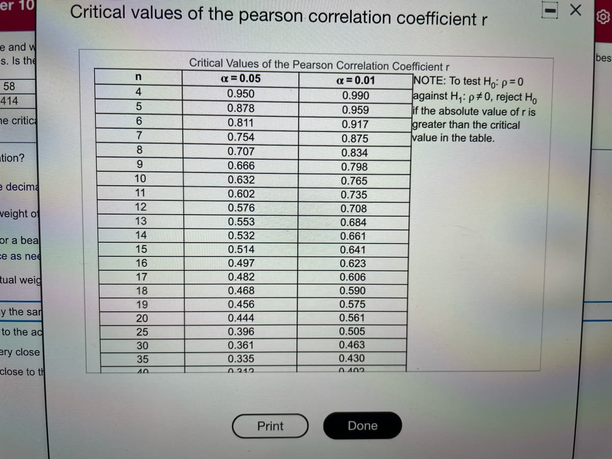 er 10
Critical values of the pearson correlation coefficient r
e and w
s. Is the
bes
Critical Values of the Pearson Correlation Coefficient r
a = 0.05
NOTE: To test Ho: p= 0
against H,: p#0, reject Ho
if the absolute value of r is
greater than the critical
value in the table.
a = 0.01
58
4
0.950
0.990
414
0.878
0.959
ne critic
6
0.811
0.917
7
0.754
0.875
8.
0.707
0.834
tion?
0.666
0.798
10
0.632
0.765
e decima
11
0.602
0.735
12
0.576
0.708
veight of
13
0.553
0.684
14
0.532
0.661
or a bea
15
0.514
0.641
ce as nee
16
0.497
0.623
tual weig
17
0.482
0.606
18
0.468
0.590
19
0.456
0.575
y the sar
20
0.444
0.561
to the ad
25
0.396
0.505
30
0.361
0.463
ery close
35
0.335
0.430
close to th
0 312
0 402
Print
Done
