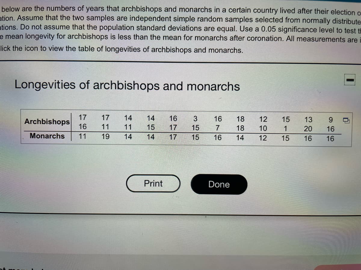 below are the numbers of years that archbishops and monarchs in a certain country lived after their election o
ation. Assume that the two samples are independent simple random samples selected from normally distribute
ations. Do not assume that the population standard deviations are equal. Use a 0.05 significance level to test th
e mean longevity for archbishops is less than the mean for monarchs after coronation. All measurements are
lick the icon to view the table of longevities of archbishops and monarchs.
Longevities of archbishops and monarchs
17
Archbishops
17
14
16
3.
16
18
12
13
9.
16
11
11
15
17
7
18
10
20
16
Monarchs
11
19
14
14
17
15
16
14
12
15
16
Print
Done
454
65
115
