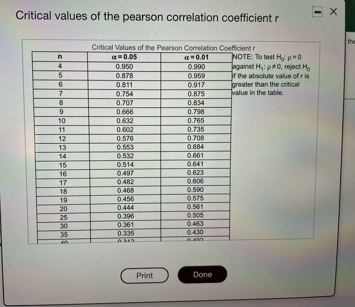 Critical values of the pearson correlation coefficient r
the
Critical Values of the Pearson Correlation Coefficient r
NOTE: To test Ho: p=0
against H,: p 0, reject Ho
if the absolute value of r is
greater than the critical
value in the table.
a = 0.05
a = 0.01
4
0.950
0.990
5
0.878
0.959
6.
0.811
0.917
0.754
0.875
8.
0.707
0.834
9
0.666
0.798
10
0.632
0.765
11
0.602
0.735
12
0.576
0.708
13
0.553
0.684
14
0.532
0.661
15
0.514
0.641
16
0.497
0.623
17
0.482
0.606
18
0.468
0.590
19
0.456
0.575
20
0.444
0.561
25
0.396
0.505
30
0.361
0.463
35
0.335
0.430
0 402.
40
0312
Print
Done
