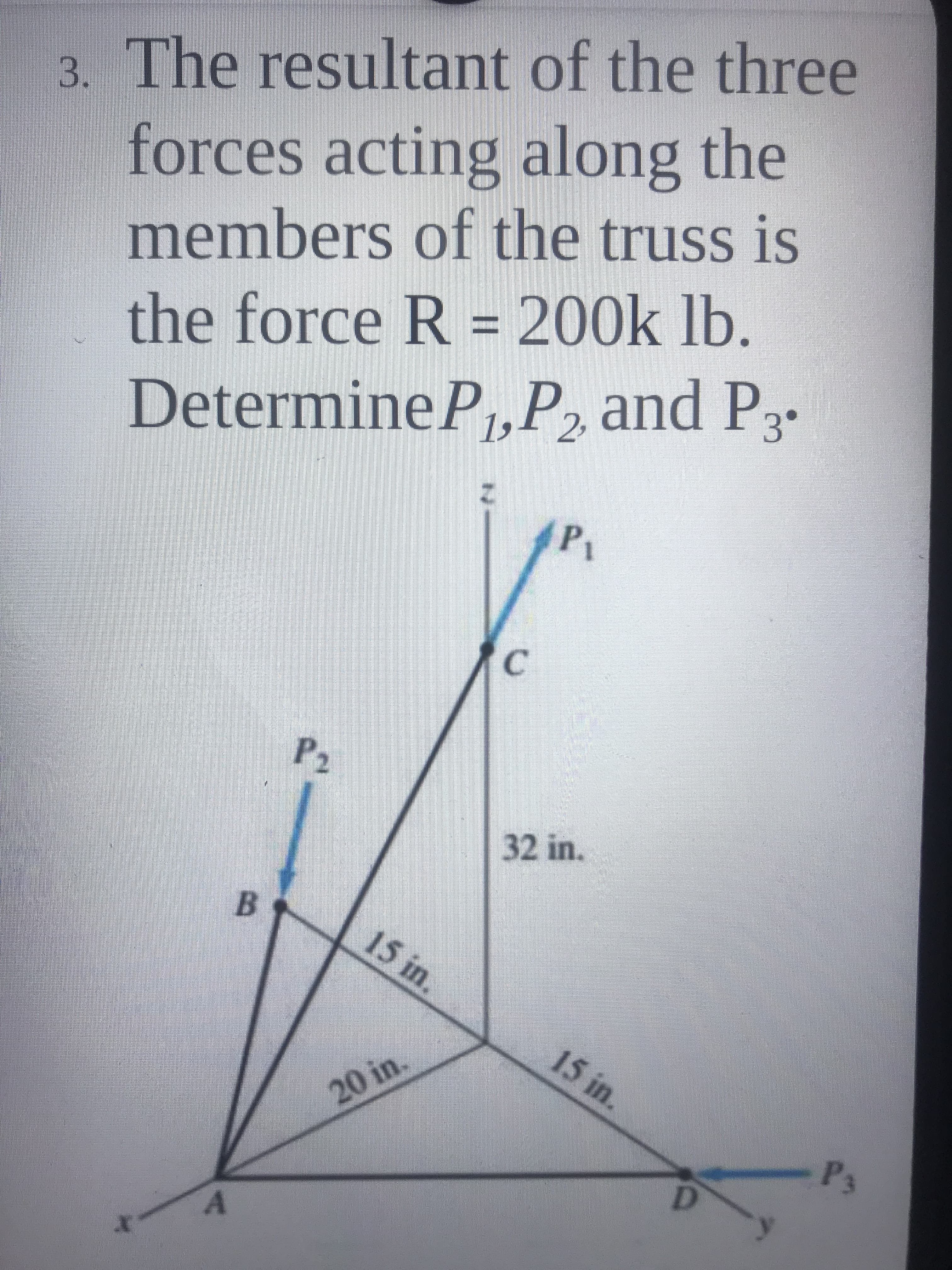 The resultant of the three
forces acting along the
