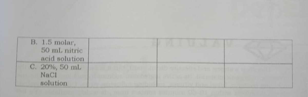 B. 1.5 molar,
50 mL nitric
acid solution
C. 20%, 50 mL
NaCl
solution
