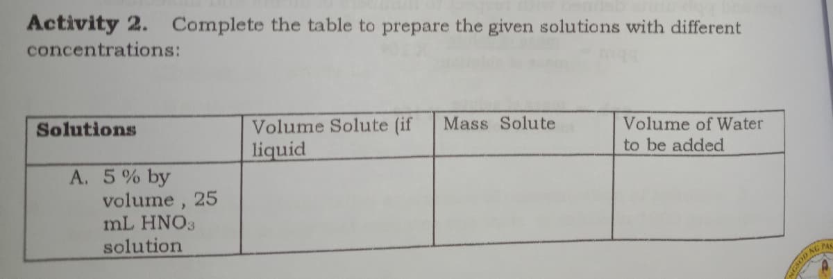Activity 2. Complete the table to prepare the given solutions with different
concentrations:
Solutions
Volume Solute (if
Mass Solute
Volume of Water
liquid
to be added
A. 5% by
volume, 25
mL HNO3
solution
NG PAS
NGSOD
