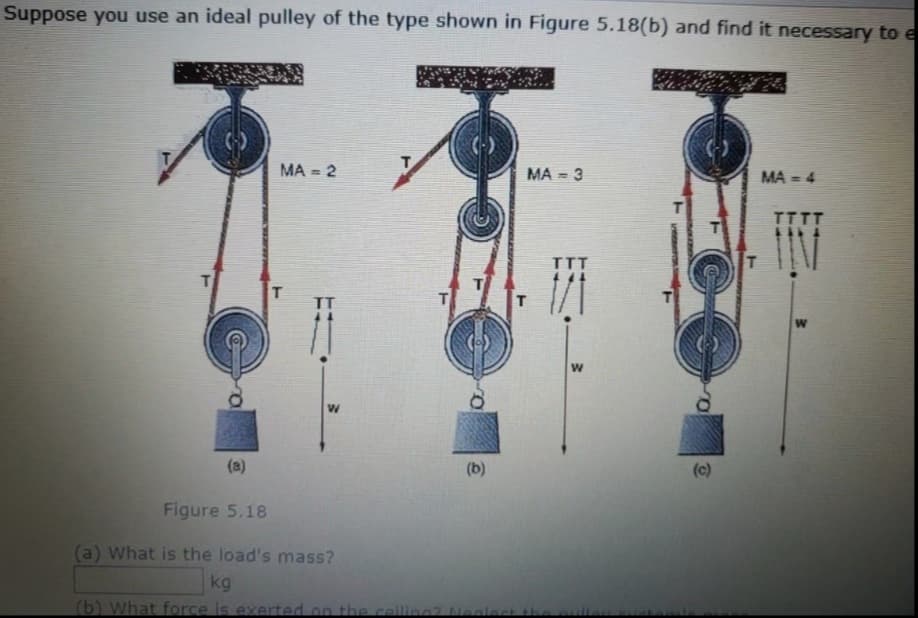 Suppose you use an ideal pulley of the type shown in Figure 5.18(b) and find it necessary to e
T
MA = 2
MA = 3
MA = 4
TTTT
T
开.
(a)
(b)
(c)
Figure 5.18
(a) What is the load's mass?
kg
(b) What force is exerted on the cellina2 Neglectthe
