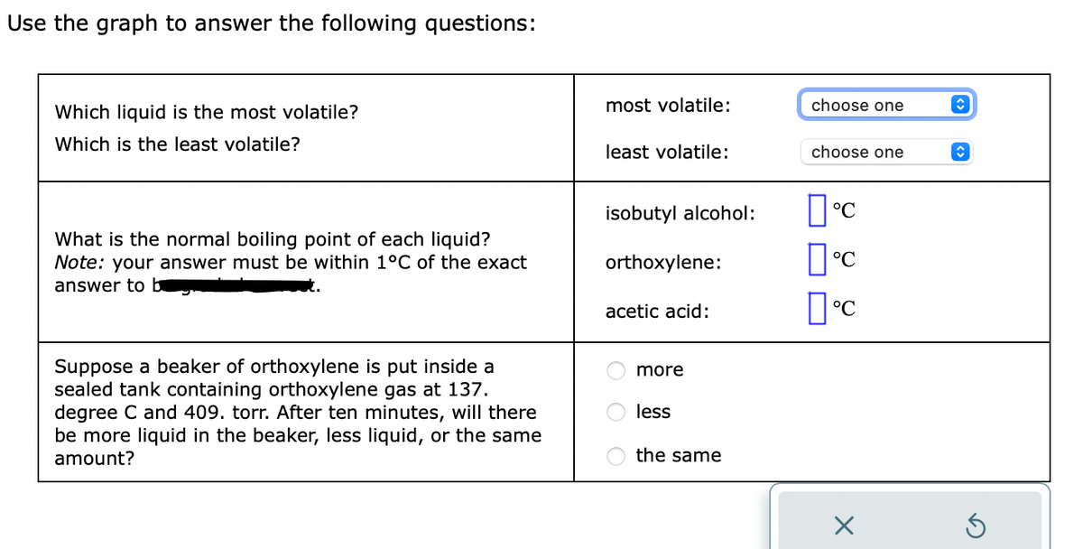 Use the graph to answer the following questions:
Which liquid is the most volatile?
Which is the least volatile?
What is the normal boiling point of each liquid?
Note: your answer must be within 1°C of the exact
answer to b
Suppose a beaker of orthoxylene is put inside a
sealed tank containing orthoxylene gas at 137.
degree C and 409. torr. After ten minutes, will there
be more liquid in the beaker, less liquid, or the same
amount?
most volatile:
least volatile:
isobutyl alcohol:
orthoxylene:
acetic acid:
more
less
the same
choose one
choose one
°℃
°℃
°℃
X
ŵ
î
S