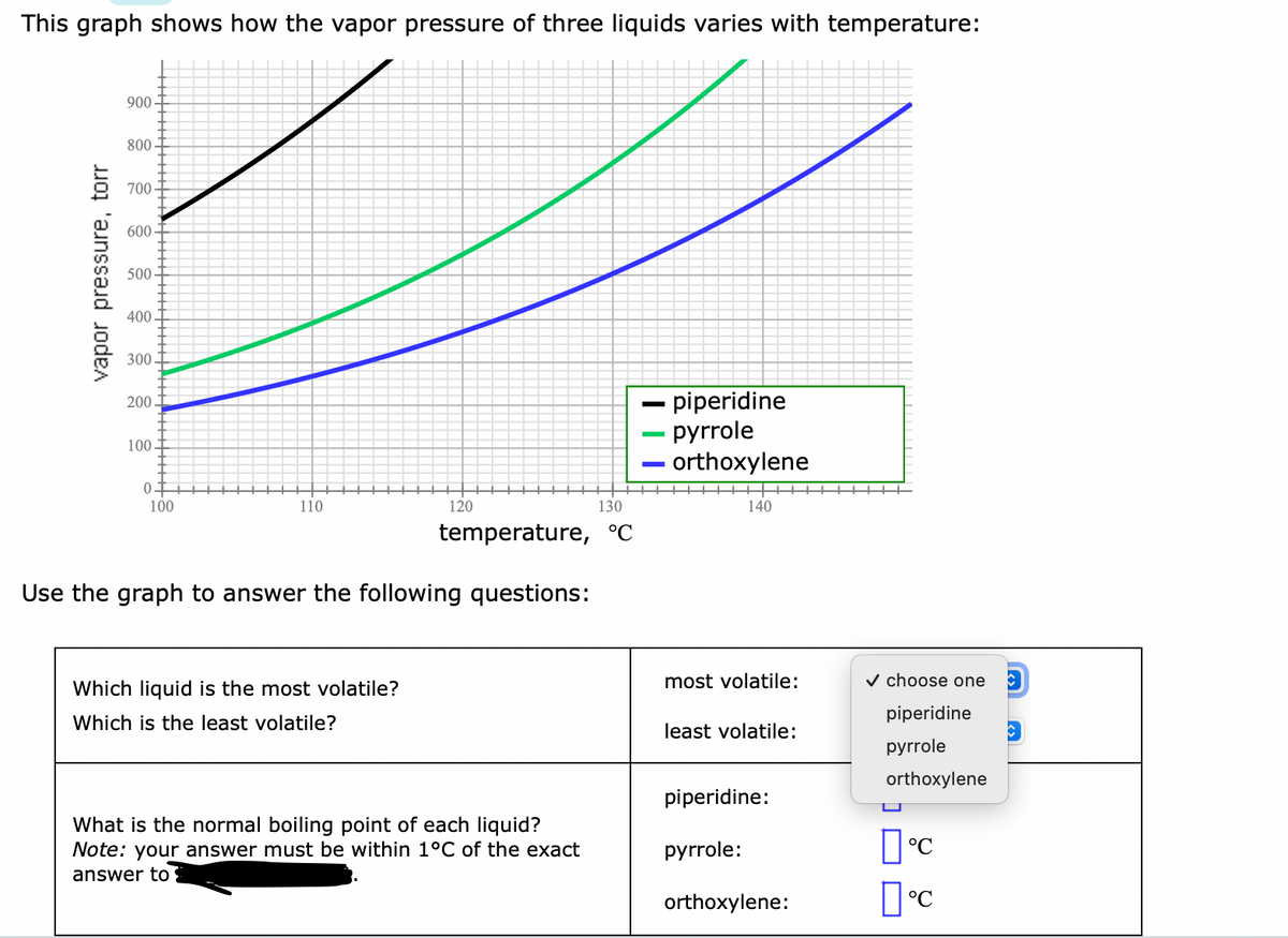 This graph shows how the vapor pressure of three liquids varies with temperature:
vapor pressure, torr
900-
800-
700
600-
500
400.
300
200.
100.
0
100
110
120
130
temperature, °C
Use the graph to answer the following questions:
Which liquid is the most volatile?
Which is the least volatile?
What is the normal boiling point of each liquid?
Note: your answer must be within 1°C of the exact
answer to
- piperidine
pyrrole
orthoxylene
140
most volatile:
least volatile:
piperidine:
pyrrole:
orthoxylene:
✓ choose one
piperidine
pyrrole
orthoxylene
0°
Пос
°C
