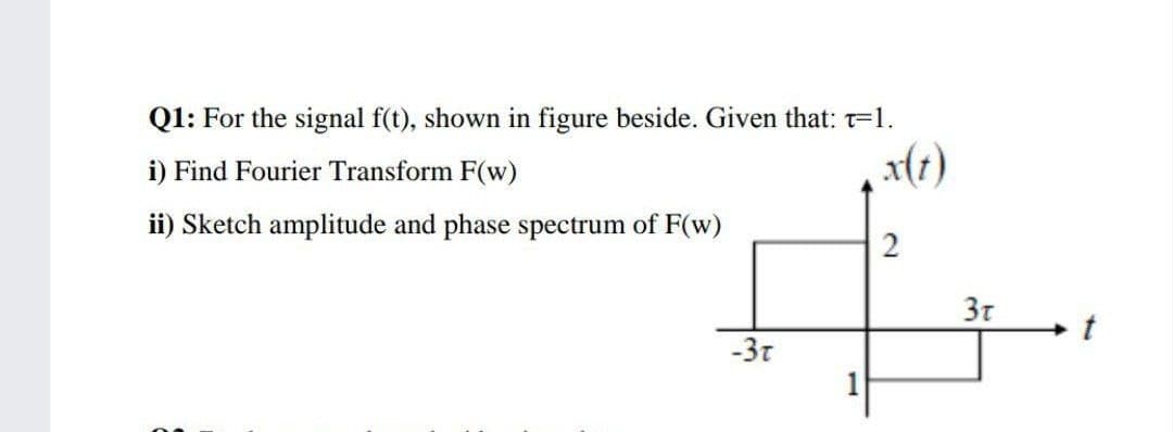 Q1: For the signal f(t), shown in figure beside. Given that: t=l.
i) Find Fourier Transform F(w)
x(1)
ii) Sketch amplitude and phase spectrum of F(w)
3t
-3t
