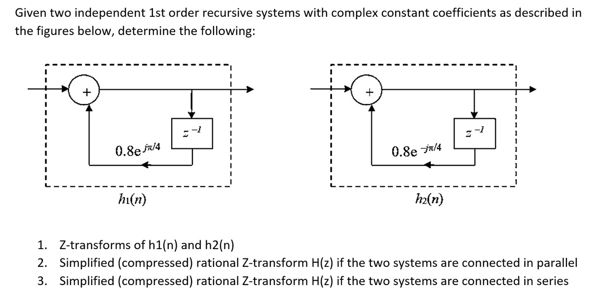 Given two independent 1st order recursive systems with complex constant coefficients as described in
the figures below, determine the following:
+
1
0.8e ju/4
0.8e ja/4
hi(n)
h2(n)
1. Z-transforms of h1(n) and h2(n)
2. Simplified (compressed) rational Z-transform H(z) if the two systems are connected in parallel
3. Simplified (compressed) rational Z-transform H(z) if the two systems are connected in series
