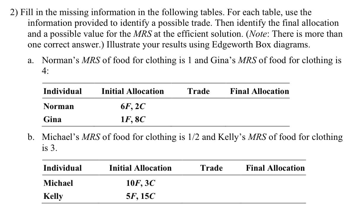 2) Fill in the missing information in the following tables. For each table, use the
information provided to identify a possible trade. Then identify the final allocation
and a possible value for the MRS at the efficient solution. (Note: There is more than
one correct answer.) Illustrate your results using Edgeworth Box diagrams.
a. Norman's MRS of food for clothing is 1 and Gina's MRS of food for clothing is
4:
Individual
Initial Allocation
Trade
Final Allocation
Norman
6F, 2C
Gina
1F, 8C
b. Michael's MRS of food for clothing is 1/2 and Kelly's MRS of food for clothing
is 3.
Individual
Initial Allocation
Trade
Final Allocation
Michael
10F, 3C
Kelly
5F, 15C
