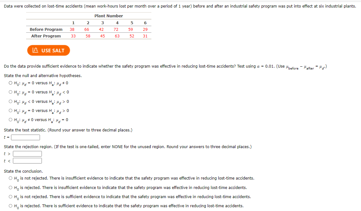 Data were collected on lost-time accidents (mean work-hours lost per month over a period of 1 year) before and after an industrial safety program was put into effect at six industrial plants.
Plant Number
3
4
Before Program
38
66
42
72
59
29
After Program
33
58
45
63
52
31
n USE SALT
Do the data provide sufficient evidence to indicate whether the safety program was effective in reducing lost-time accidents? Test using a = 0.01. (Use uefare - Hafter = 4)
State the null and alternative hypotheses.
O H,: H. = 0 versus H: u4 # 0
O Ho: H = 0 versus H: 4, <0
O Ho: Ha <0 versus H: u> 0
O Ho: Hd
= 0 versus H: ,>0
O H,: 4 * 0 versus H: 4 = 0
State the test statistic. (Round your answer to three decimal places.)
t =
State the rejection region. (If the test is one-tailed, enter NONE for the unused region. Round your answers to three decimal places.)
t >
State the conclusion.
O H, is not rejected. There is insufficient evidence to indicate that the safety program was effective in reducing lost-time accidents.
O H, is rejected. There is insufficient evidence to indicate that the safety program was effective in reducing lost-time accidents.
O H, is not rejected. There is sufficient evidence to indicate that the safety program was effective in reducing lost-time accidents.
O H, is rejected. There is sufficient evidence to indicate that the safety program was effective in reducing lost-time accidents.
