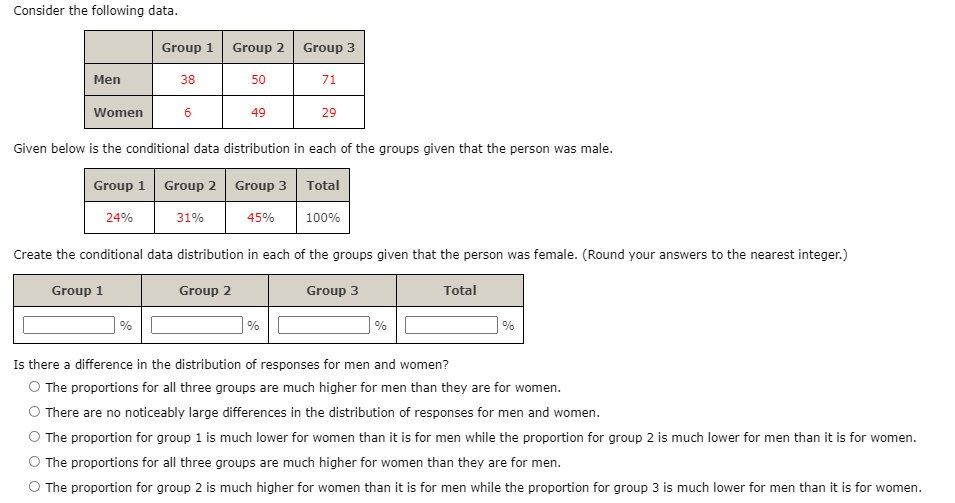 Consider the following data.
Group 1
Group 2
Group 3
Men
38
50
71
Women
6
49
29
Given below is the conditional data distribution in each of the groups given that the person was male.
Group 1 Group 2
Group 3 Total
24%
31%
45%
100%
Create the conditional data distribution in each of the groups given that the person was female. (Round your answers to the nearest integer.)
Group 1
Group 2
Group 3
Total
%
%
%
%
Is there a difference in the distribution of responses for men and women?
O The proportions for all three groups are much higher for men than they are for women.
O There are no noticeably large differences in the distribution of responses for men and women.
O The proportion for group 1 is much lower for women than it is for men while the proportion for group 2 is much lower for men than it is for women.
The proportions for all three groups are much higher for women than they are for men.
O The proportion for group 2 is much higher for women than it is for men while the proportion for group 3 is much lower for men than it is for women.
