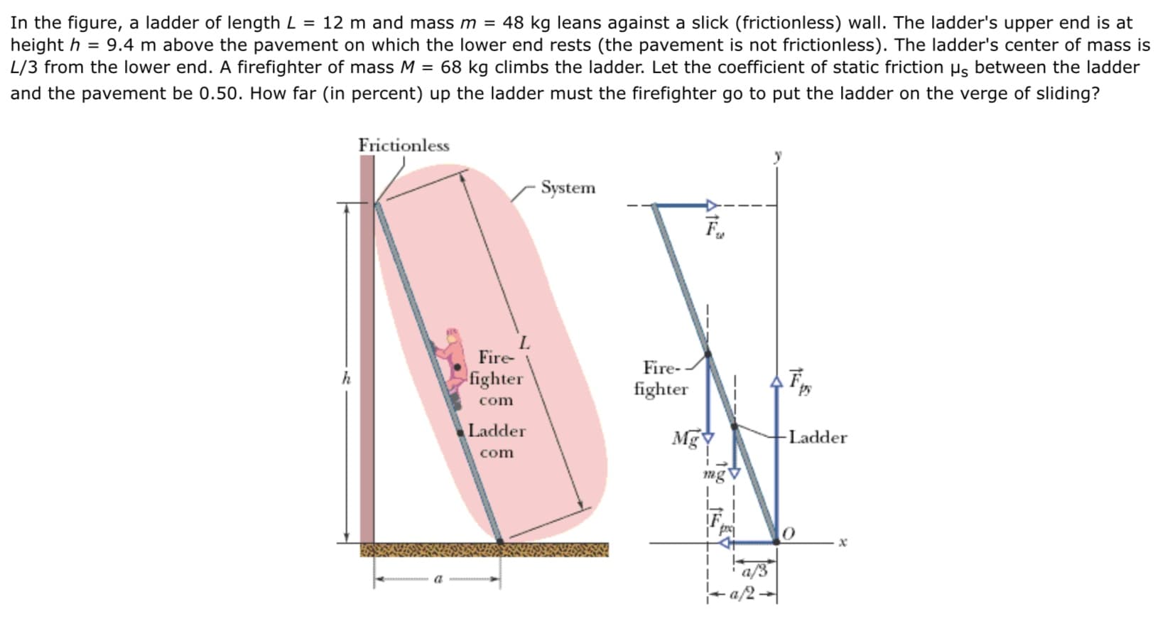 In the figure, a ladder of length L = 12 m and mass m = 48 kg leans against a slick (frictionless) wall. The ladder's upper end is at
height h = 9.4 m above the pavement on which the lower end rests (the pavement is not frictionless). The ladder's center of mass is
L/3 from the lower end. A firefighter of mass M = 68 kg climbs the ladder. Let the coefficient of static friction s between the ladder
and the pavement be 0.50. How far (in percent) up the ladder must the firefighter go to put the ladder on the verge of sliding?
Frictionless
System
Fire-
Fire-
fighter
fighter
com
Ladder
Mg
Ladder
com
mg
a/3
