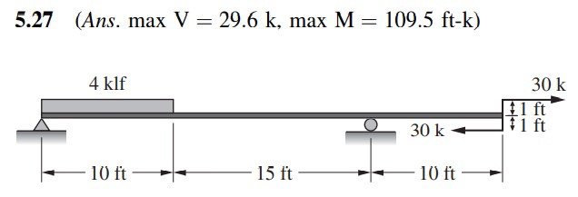 5.27 (Ans. max V = 29.6 k, max M = 109.5 ft-k)
4 klf
10 ft
15 ft
30 k
10 ft
30 k
1 ft
#1 ft
