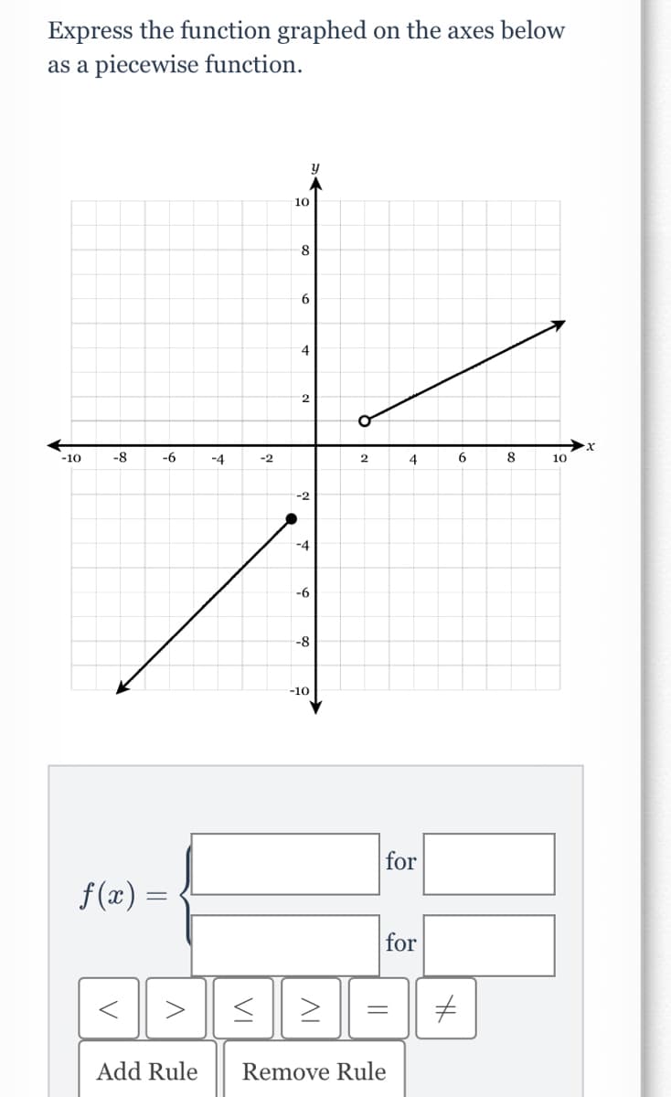 Express the function graphed on the axes below
as a piecewise function.
10
8
6.
4
2
-10
-8
-6
-4
-2
4
6
8
10
-2
-4
-6
-8
-10
for
f(x) =
for
Add Rule
Remove Rule
VI
