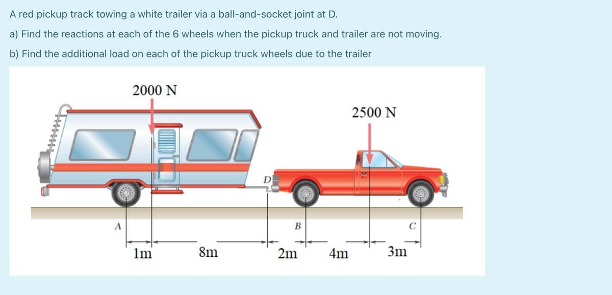 A red pickup track towing a white trailer via a ball-and-socket joint at D.
a) Find the reactions at each of the 6 wheels when the pickup truck and trailer are not moving.
b) Find the additional load on each of the pickup truck wheels due to the trailer
2000 N
2500 N
D
A
В
C
1m
8m
2m
4m
3m
