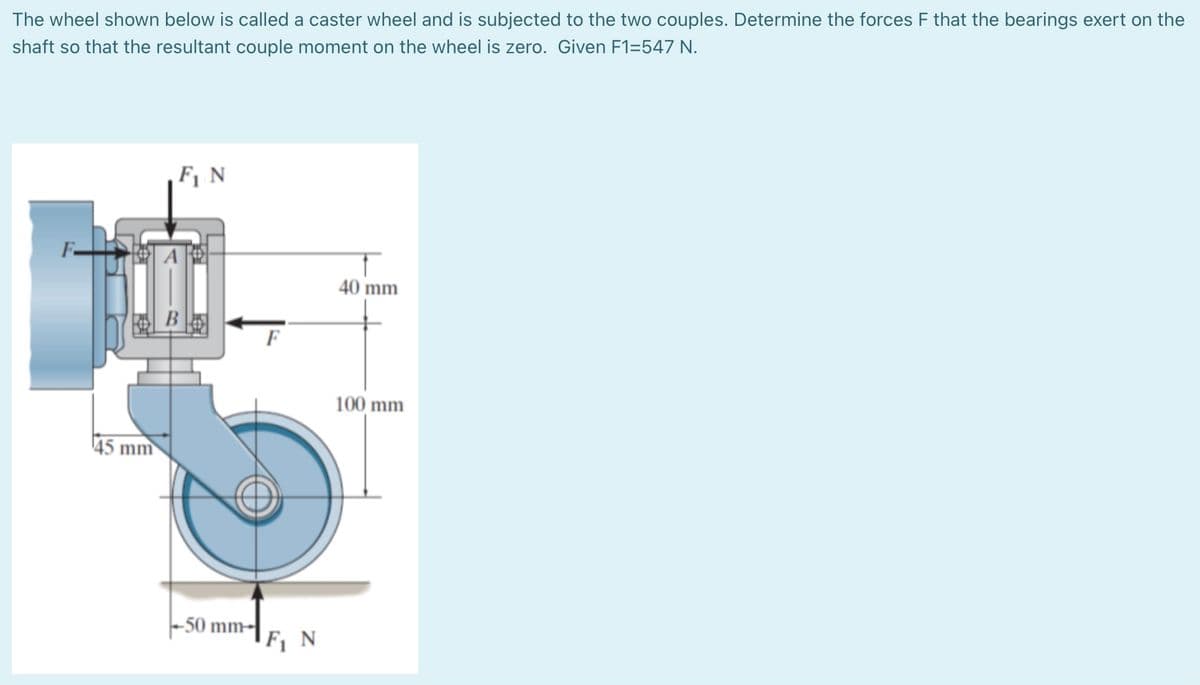 The wheel shown below is called a caster wheel and is subjected to the two couples. Determine the forces F that the bearings exert on the
shaft so that the resultant couple moment on the wheel is zero. Given F1=547 N.
F, N
40 mm
В
F
100 mm
45 mm
-50 mm-
F, N
