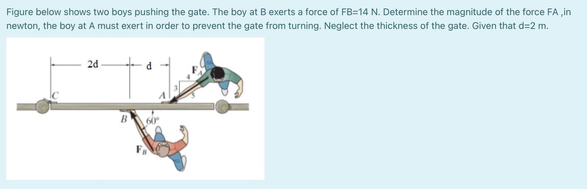 Figure below shows two boys pushing the gate. The boy at B exerts a force of FB=14 N. Determine the magnitude of the force FA ,in
newton, the boy at A must exert in order to prevent the gate from turning. Neglect the thickness of the gate. Given that d=2 m.
2d -
d
B
FB
