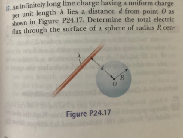 17. An infinitely long line charge having a uniform charge
unit length A lies a distance d from point O as
per
shown in Figure P24.17. Determine the total electric
flux through the surface of a sphere of radius R cen-
Figure P24.17
