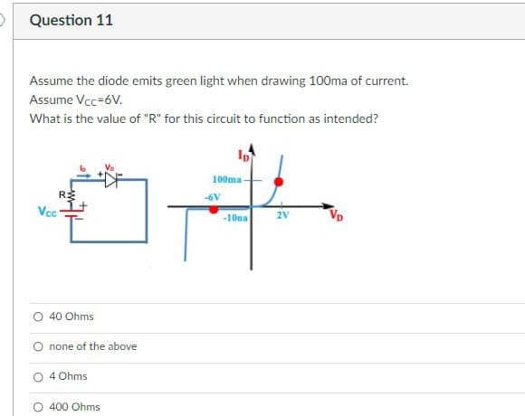 Question 11
Assume the diode emits green light when drawing 100ma of current.
Assume Vcc=6V.
What is the value of "R" for this circuit to function as intended?
Vcc
40 Ohms
none of the above
4 Ohms
Ip
100ma-
-6V
14th
2V
-10na
T
400 Ohms
VD