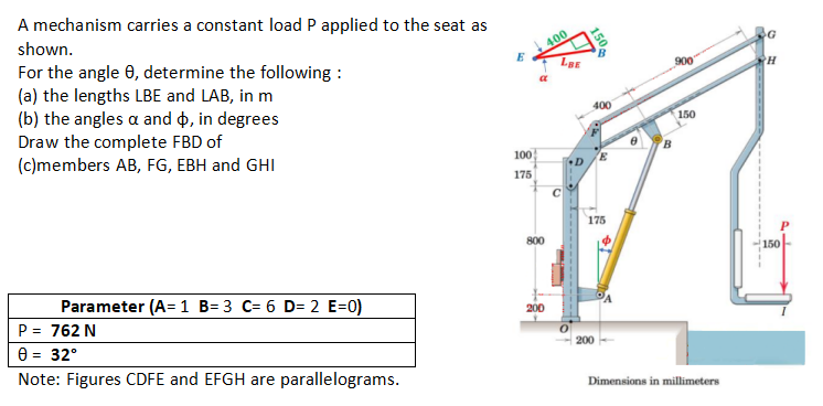 A mechanism carries a constant load P applied to the seat as
shown.
E
For the angle 8, determine the following:
(a) the lengths LBE and LAB, in m
(b) the angles a and $, in degrees
Draw the complete FBD of
(c)members AB, FG, EBH and GHI
100
175
Parameter (A= 1 B=3 C= 6 D= 2 E=0)
P = 762 N
0 = 32°
Note: Figures CDFE and EFGH are parallelograms.
400
800
200
LBE
C
cont
D
150
400
175
900
150
200
Dimensions in millimeters
H
150