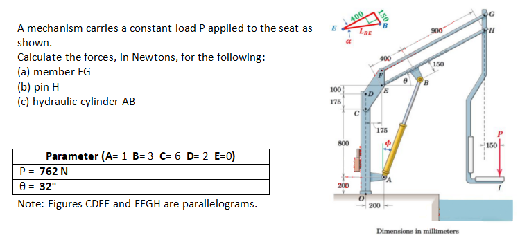 A mechanism carries a constant load P applied to the seat as
E
shown.
Calculate the forces, in Newtons, for the following:
(a) member FG
(b) pin H
100
(c) hydraulic cylinder AB
175
Parameter (A= 1 B=3 C= 6 D= 2 E=0)
P = 762 N
0 = 32°
Note: Figures CDFE and EFGH are parallelograms.
800
200
400
LBE
150,
400
175
150
200
Dimensions in millimeters
H
150