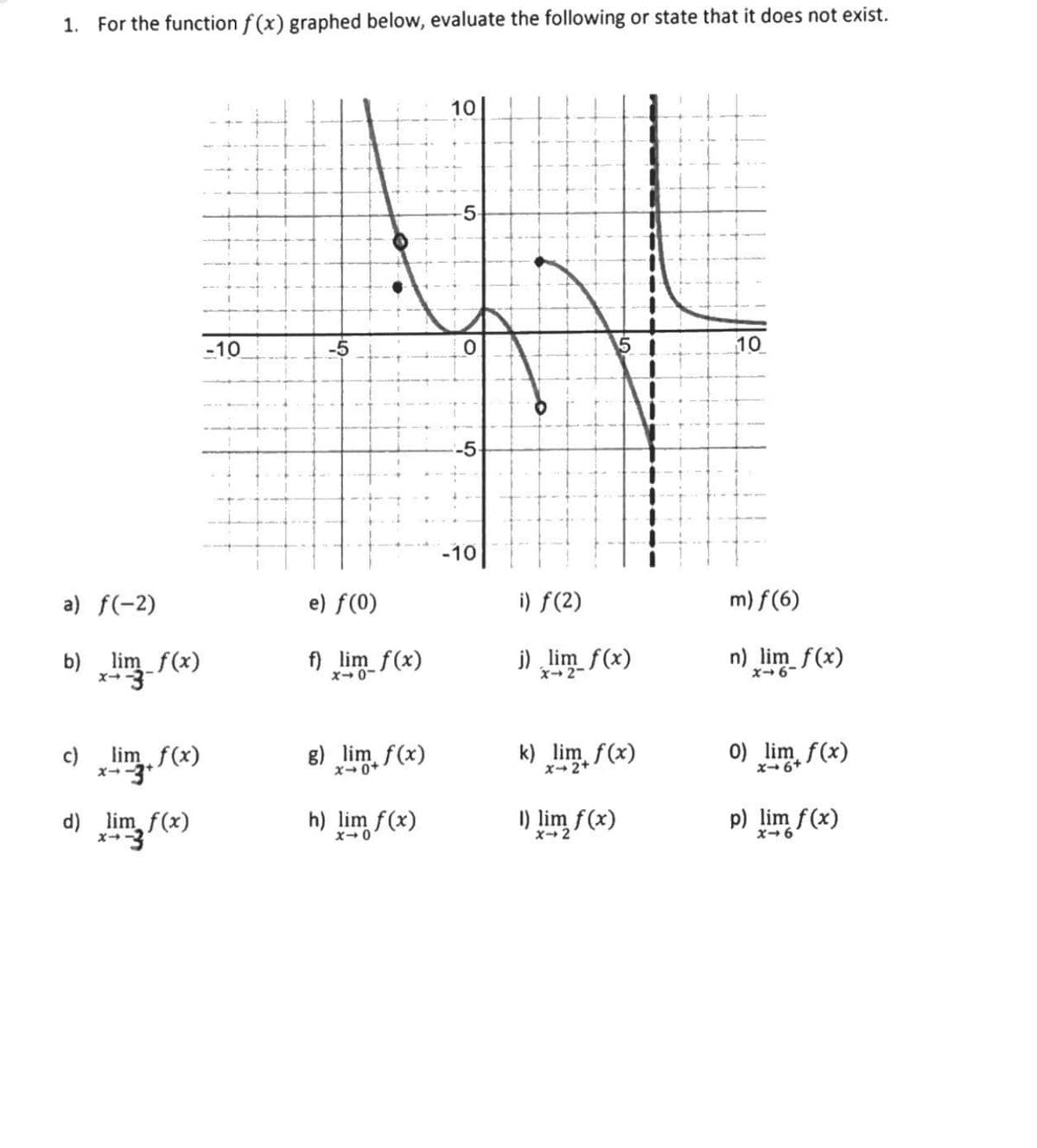 1. For the function f (x) graphed below, evaluate the following or state that it does not exist.
10
5
-10
-5
10
-5-
-10
a) f(-2)
e) f(0)
i) f(2)
m) f(6)
b) „ lim f(*)
f) lim f(x)
j) lim f(x)
n) lim f(x)
x-3
x→2-
ズ→ 0-
-9ーズ
c)
lim f(x)
8) lim f(x)
k) lim f(x)
0) lim f(x)
ズ→6+
x-3*
x→ 2+
ズ→ 0+
d) lim f(x)
h) lim f(x)
I) lim f(x)
p) lim f(x)
x- 2
x→ 6
