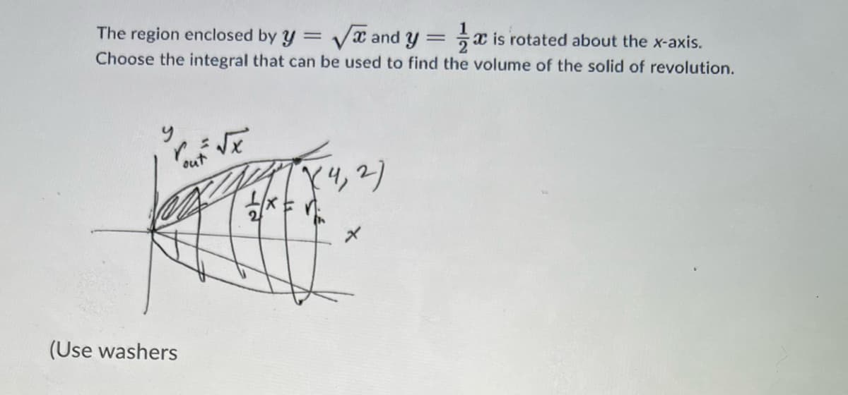 The region enclosed by y = x and y=
x is rotated about the x-axis.
Choose the integral that can be used to find the volume of the solid of revolution.
out
4,2)
メ
(Use washers

