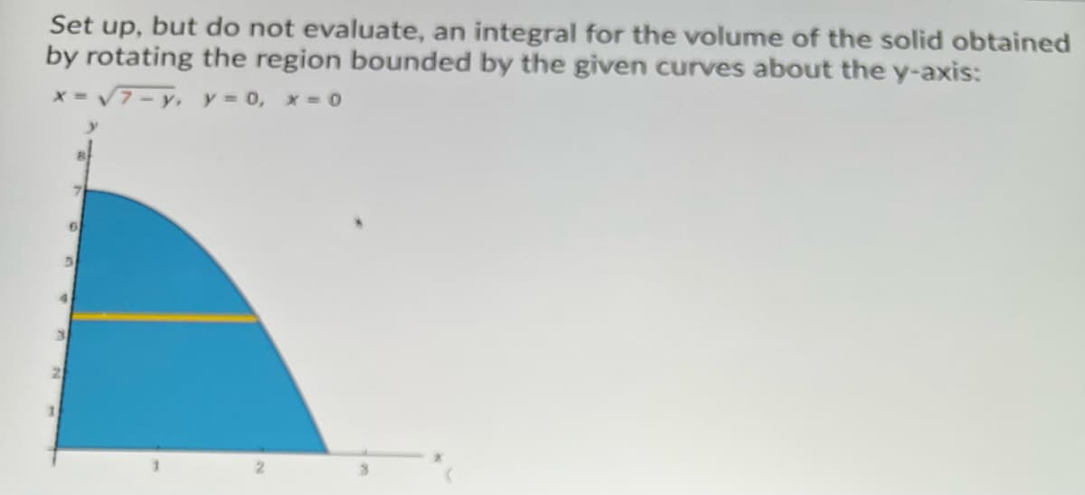 Set up, but do not evaluate, an integral for the volume of the solid obtained
by rotating the region bounded by the given curves about the y-axis:
* = V7-y, y = 0, x- 0
