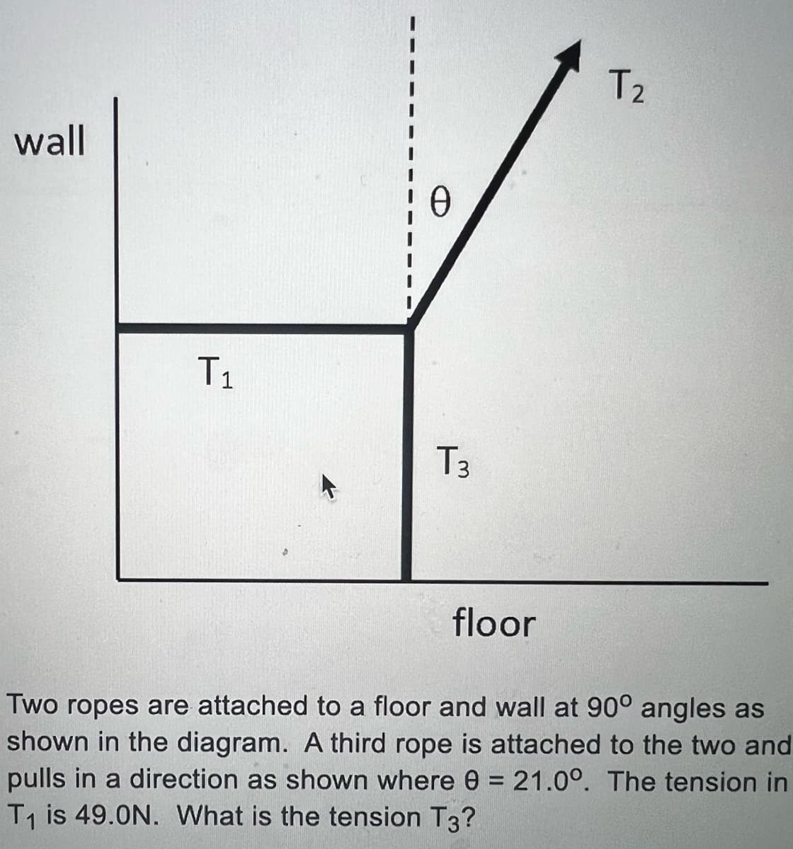 T2
wall
T1
T3
floor
Two ropes are attached to a floor and wall at 90° angles as
shown in the diagram. A third rope is attached to the two and
pulls in a direction as shown where 0 = 21.0°. The tension in
T is 49.0N. What is the tension T3?
