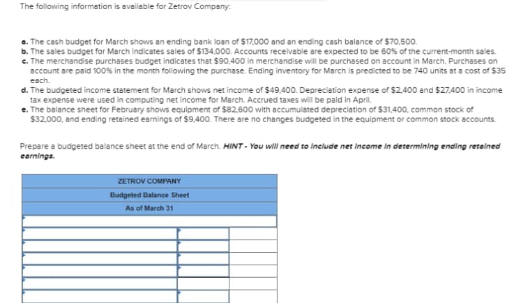 The following information is available for Zetrov Company.
a. The cash budget for March shows an ending bank loan of $17,000 and an ending cash balance of $70,500.
b. The sales budget for March indicates sales of $134,000. Accounts receivable are expected to be 60% of the current-month sales.
c. The merchandise purchases budget indicates that $90,400 in merchandise will be purchased on account in March. Purchases on
account are paid 100% in the month following the purchase. Ending inventory for March is predicted to be 740 units at a cost of $35
each.
d. The budgeted income statement for March shows net income of $49,400. Depreciation expense of $2,400 and $27,400 in income
tax expense were used in computing net income for March. Accrued taxes will be paid in April.
e. The balance sheet for February shows equipment of $82,600 with accumulated depreciation of $31,400, common stock of
$32,000, and ending retained earnings of $9,400. There are no changes budgeted in the equipment or common stock accounts.
Prepare a budgeted balance sheet at the end of March. HINT-You will need to include net Income in determining ending retained
earnings.
ZETROV COMPANY
Budgeted Balance Sheet
As of March 31