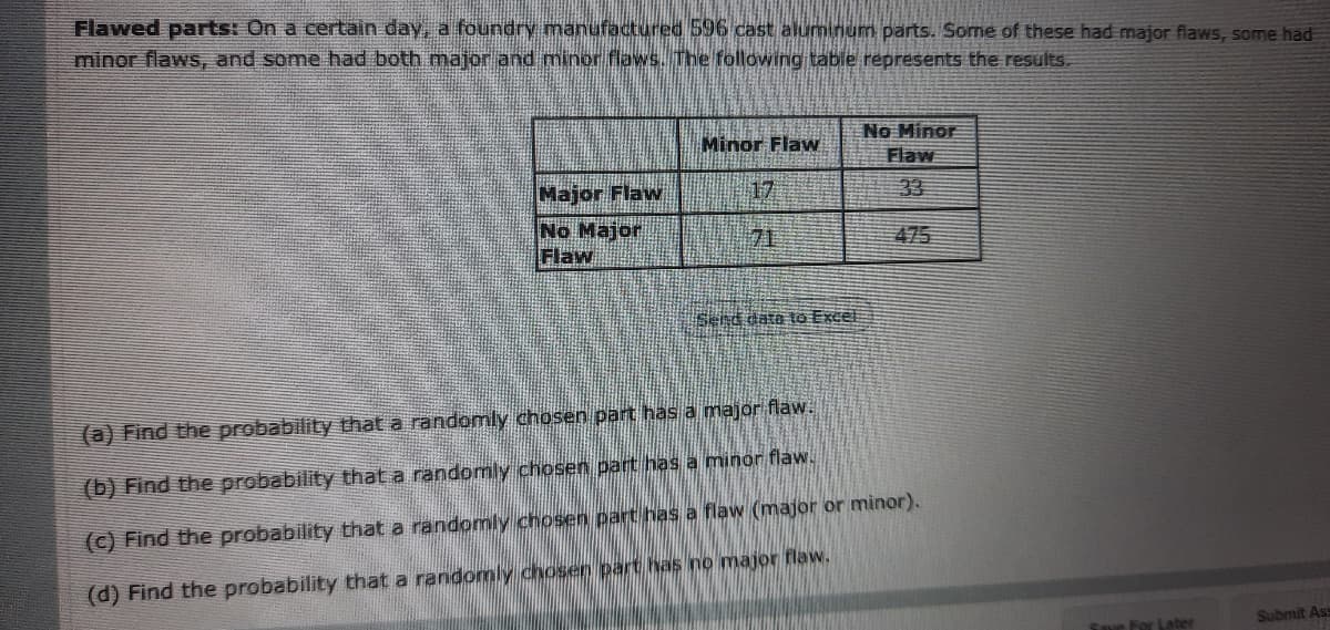 Flawed parts: On a certain day, a foundry manufactured 596 cast aluminum parts. Some of these had major flaws, some had
minor flaws, and some had both major and minor flaws. The following table represents the results.
No Minor
Flaw
Minor Flaw
Major Flaw
17
33
No Major
Flaw
71
475
Send data to Excel
(a) Find the probability that a randomly chosen part has a major flaw.
(b) Find the probability that a randomly chosen part has a minor flaw.
(c) Find the probability that a randomnly chosen part has a flaw (major or minor).
(d) Find the probability that a randomly chosen part has no major flaw.
Submit Ass
Save For Later
