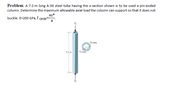 Problem: A 7.2-m long A-36 steel tube having the x-section shown is to be used a pin-ended
column. Determine the maximum allowable axial load the column can support so that it does not
buckle. E=200 GPa, I circle=
10
7.2 m
75 nni
