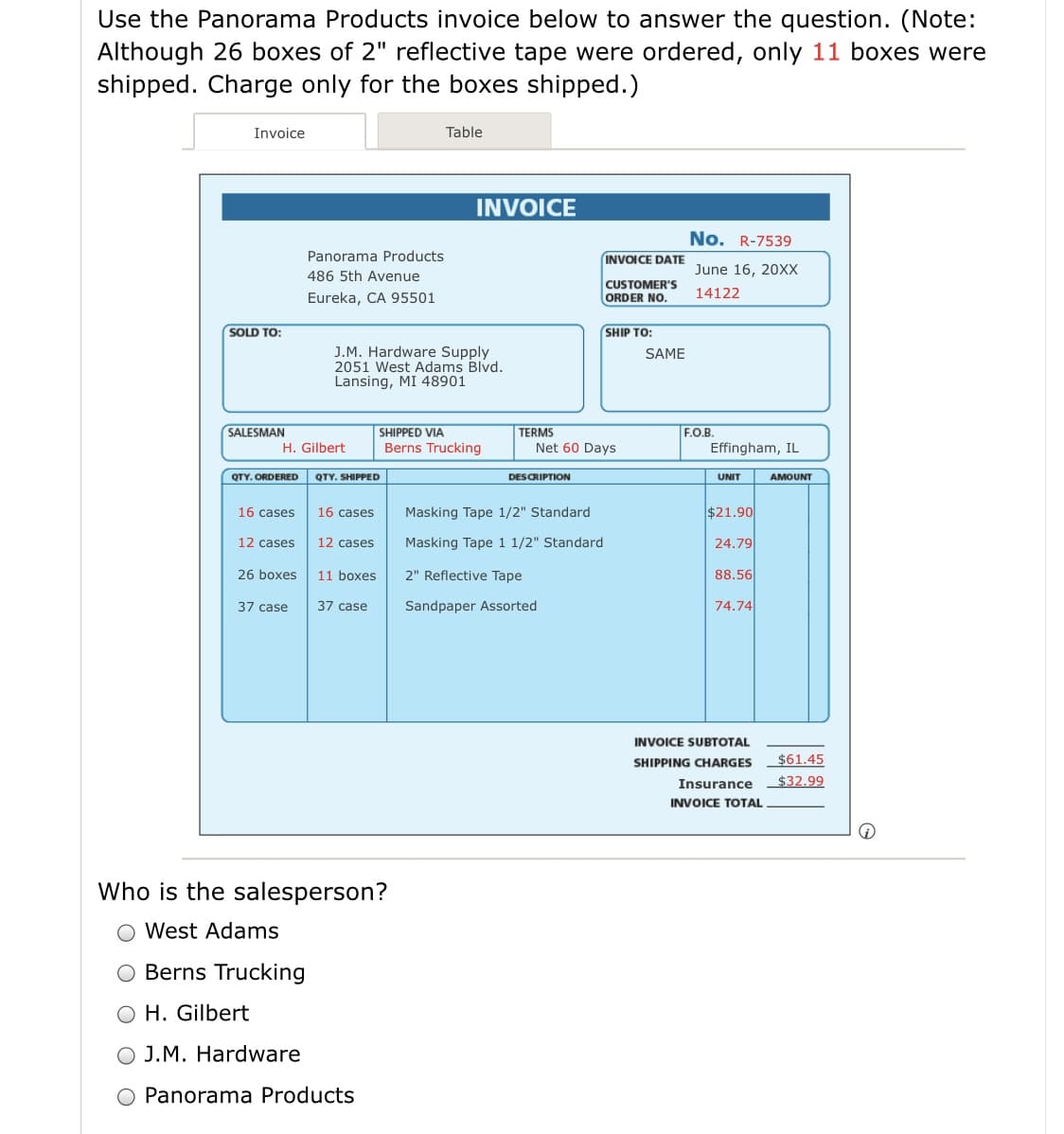 Use the Panorama Products invoice below to answer the question. (Note:
Although 26 boxes of 2" reflective tape were ordered, only 11 boxes were
shipped. Charge only for the boxes shipped.)
Invoice
Table
INVOICE
No. R-7539
Panorama Products
INVOICE DATE
486 5th Avenue
June 16, 20XX
CUSTOMER'S
ORDER NO.
14122
Eureka, CA 95501
SOLD TO:
SHIP TO:
J.M. Hardware Supply
2051 West Adams Blvd.
Lansing, MI 48901
SAME
TERMS
Net 60 Days
SALESMAN
SHIPPED VIA
F.O.B.
H. Gilbert
Berns Trucking
Effingham, IL
QTY. ORDERED
QTY. SHIPPED
DESCRIPTION
UNIT
AMOUNT
16 cases
16 cases
Masking Tape 1/2" Standard
$21.90
12 cases
12 cases
Masking Tape 1 1/2" Standard
24.79
26 boxes
11 boxes
2" Reflective Tape
88.56
37 case
37 case
Sandpaper Assorted
74.74
INVOICE SUBTOTAL
SHIPPING CHARGES
$61.45
Insurance
$32.99
INVOICE TOTAL
Who is the salesperson?
West Adams
O Berns Trucking
O H. Gilbert
O J.M. Hardware
O Panorama Products
