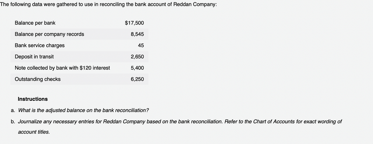 The following data were gathered to use in reconciling the bank account of Reddan Company:
Balance per bank
$17,500
Balance per company records
8,545
Bank service charges
45
Deposit in transit
2,650
Note collected by bank with $120 interest
5,400
Outstanding checks
6,250
Instructions
a. What is the adjusted balance on the bank reconciliation?
b. Journalize any necessary entries for Reddan Company based on the bank reconciliation. Refer to the Chart of Accounts for exact wording of
account titles.

