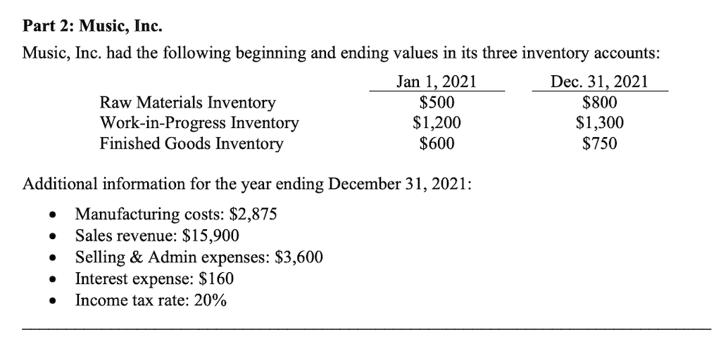Part 2: Music, Inc.
Music, Inc. had the following beginning and ending values in its three inventory accounts:
Jan 1, 2021
$500
$1,200
$600
Dec. 31, 2021
$800
Raw Materials Inventory
Work-in-Progress Inventory
Finished Goods Inventory
$1,300
$750
Additional information for the year ending December 31, 2021:
Manufacturing costs: $2,875
Sales revenue: $15,900
Selling & Admin expenses: $3,600
Interest expense: $160
Income tax rate: 20%
