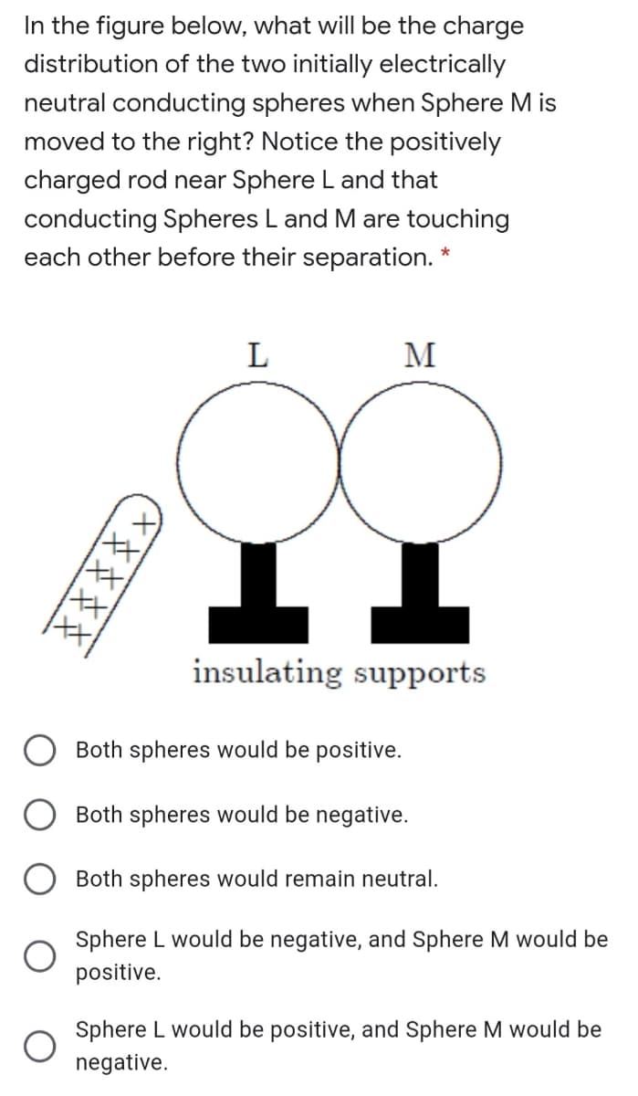 In the figure below, what will be the charge
distribution of the two initially electrically
neutral conducting spheres when Sphere M is
moved to the right? Notice the positively
charged rod near Sphere L and that
conducting Spheres L and M are touching
each other before their separation.
L
M
insulating supports
Both spheres would be positive.
Both spheres would be negative.
Both spheres would remain neutral.
Sphere L would be negative, and Sphere M would be
positive.
Sphere L would be positive, and Sphere M would be
negative.
