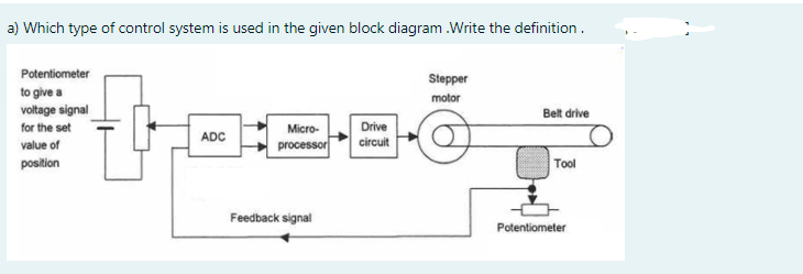 a) Which type of control system is used in the given block diagram .Write the definition .
Potentiometer
Stepper
to give a
voltage signal
motor
Belt drive
for the set
Micro-
Drive
ADC
processor
circuit
value of
position
Tool
Feedback signal
Potentiometer
